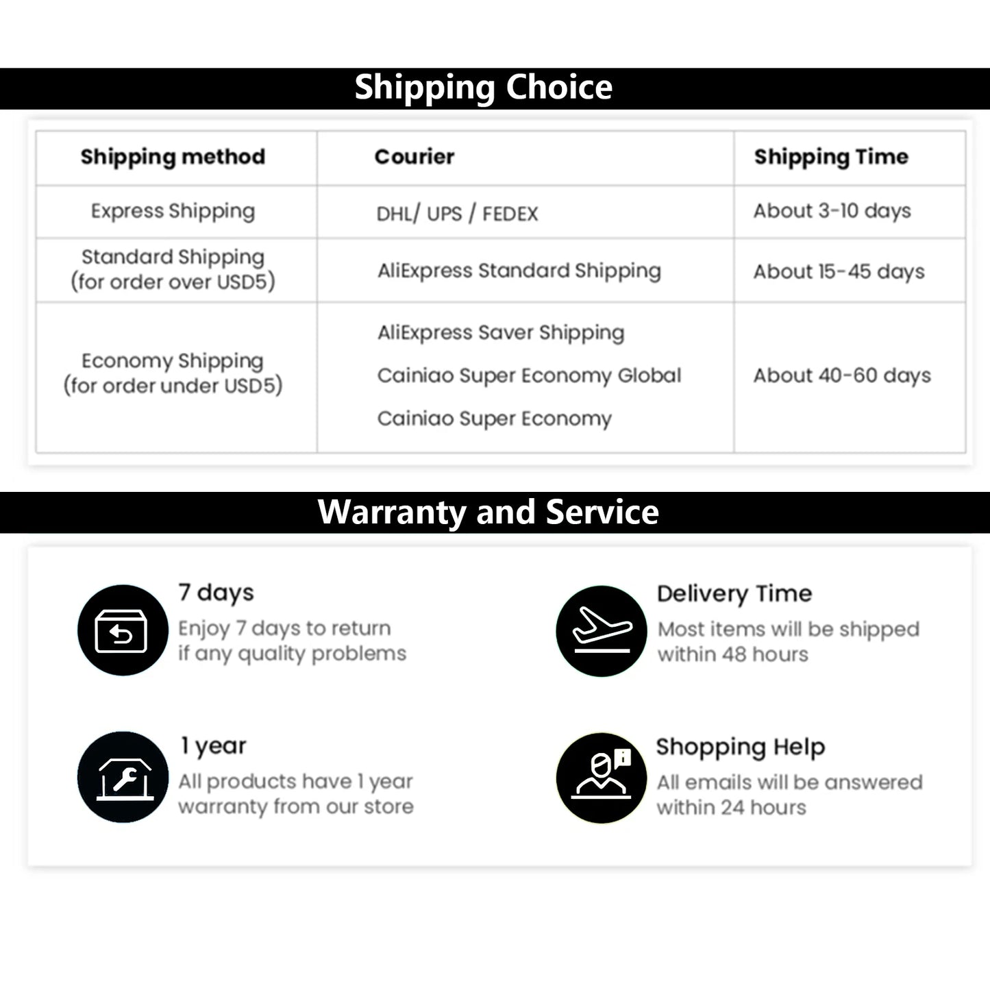 10 Modes Bathroom Shower Head Handheld High-Pressure Water Saver Showerhead Portable Black Rainfall Massage Shower Nozzl
