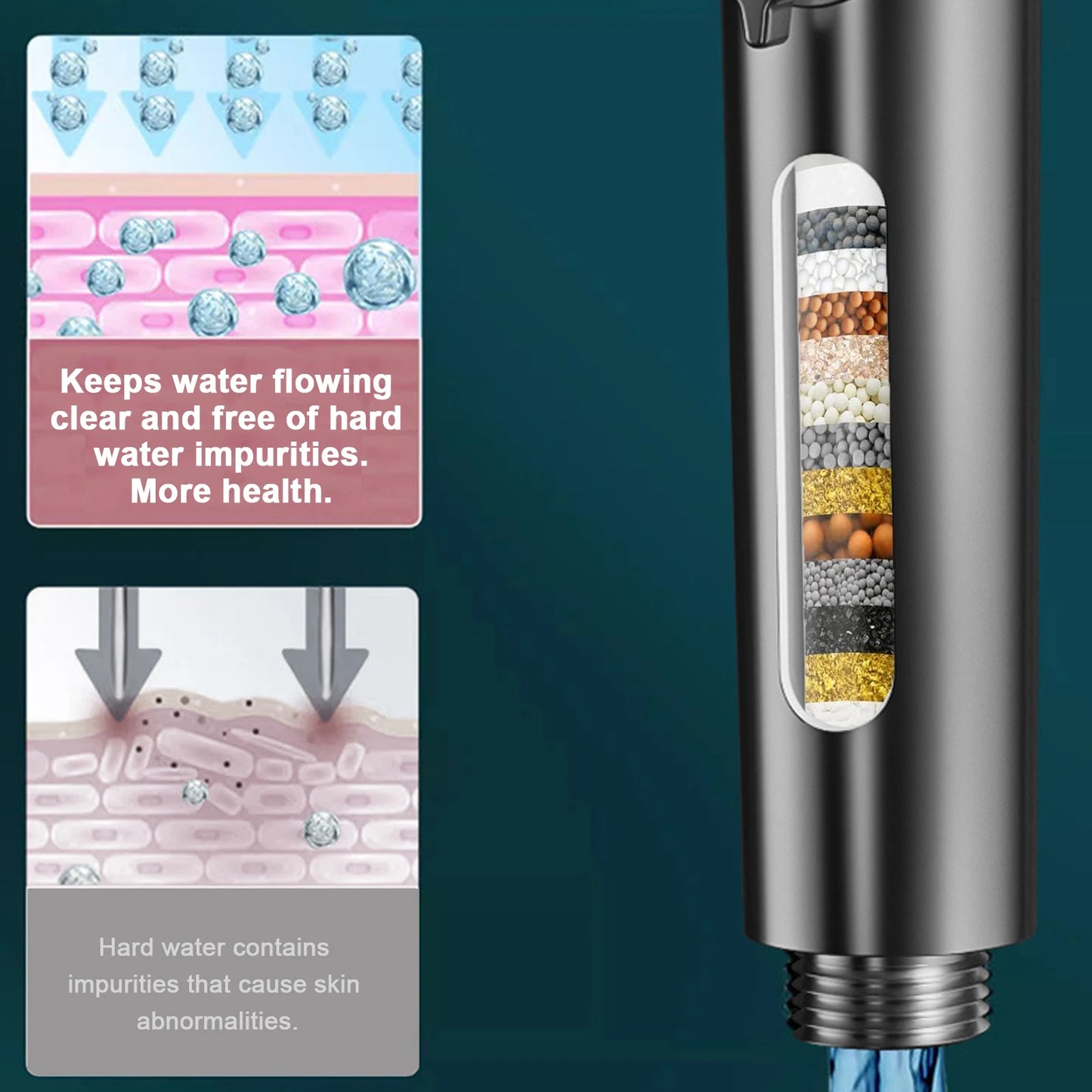 10 Modes Bathroom Shower Head Handheld High-Pressure Water Saver Showerhead Portable Black Rainfall Massage Shower Nozzl